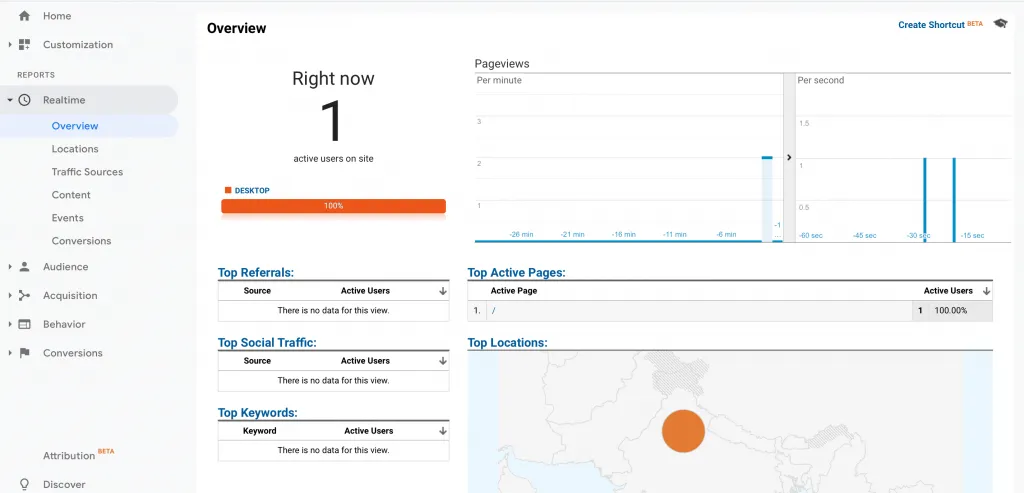 Google Analytics Real Time Tracking
