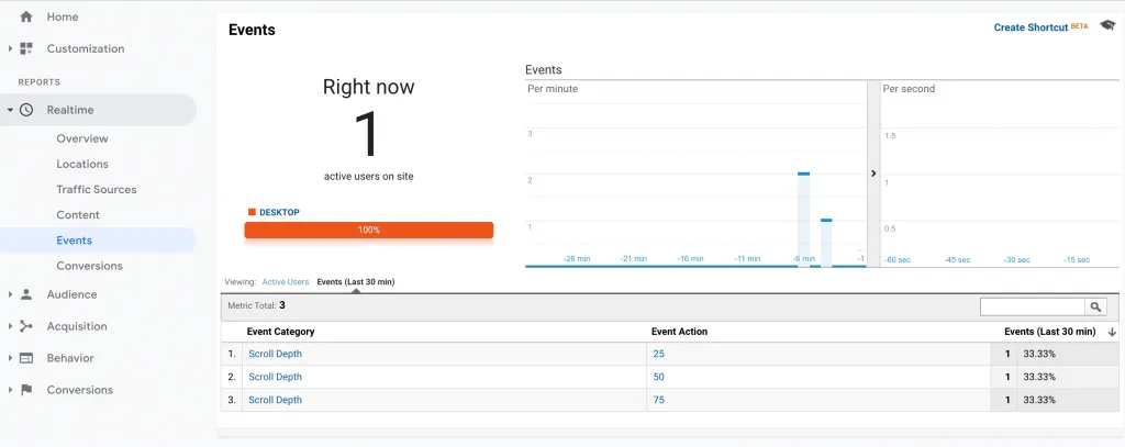 Live Tracking Google Analytics Scroll