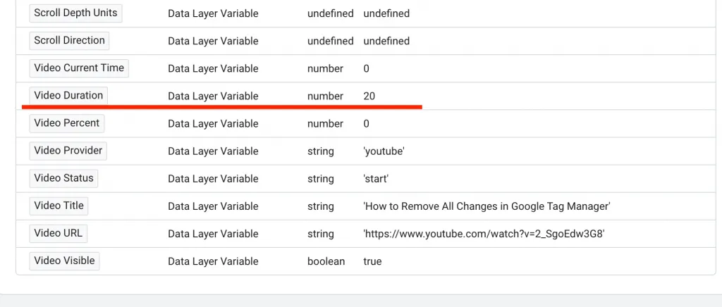 Youtube Video Tracking in GTM 5