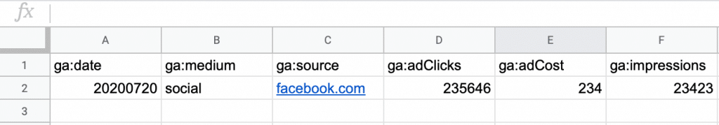 Google Sheet having Data Schema