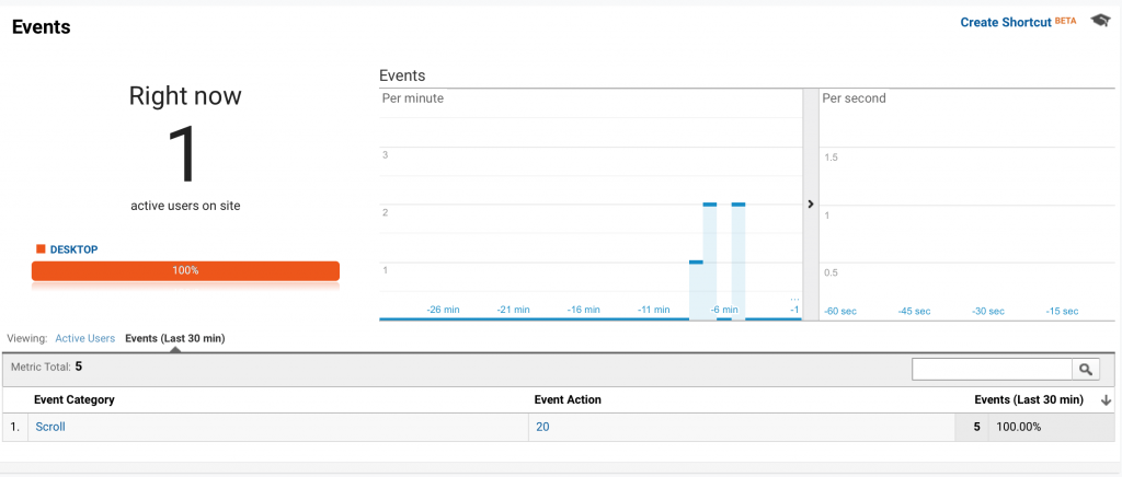 Shopify Event Tracking through Google Tag Manager in GA