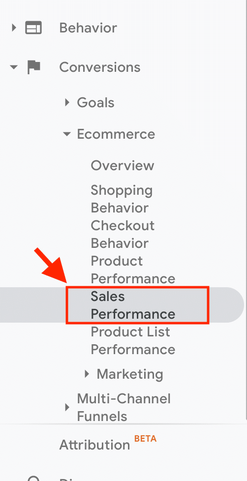 ga sales performance